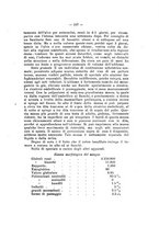 giornale/PAL0088018/1928-1929/unico/00000145