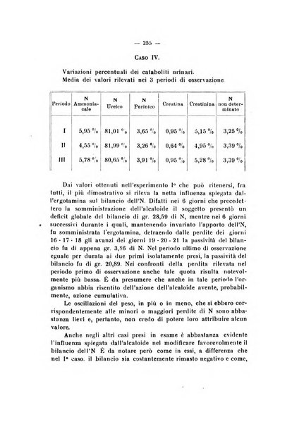 Annali di clinica medica e di medicina sperimentale