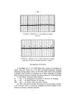 giornale/PAL0088018/1928-1929/unico/00000280