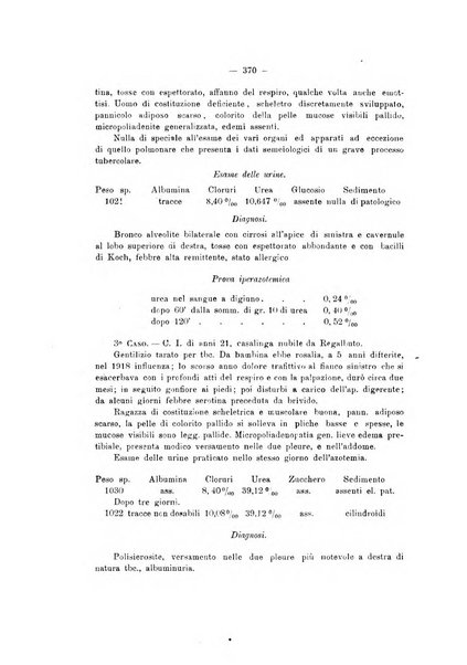 Annali di clinica medica e di medicina sperimentale