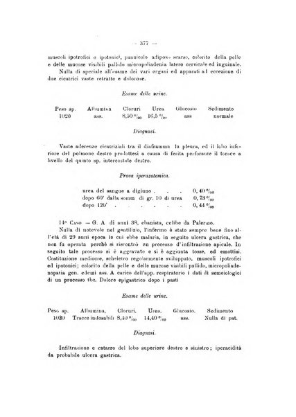 Annali di clinica medica e di medicina sperimentale