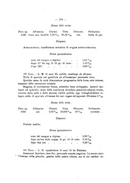 Annali di clinica medica e di medicina sperimentale