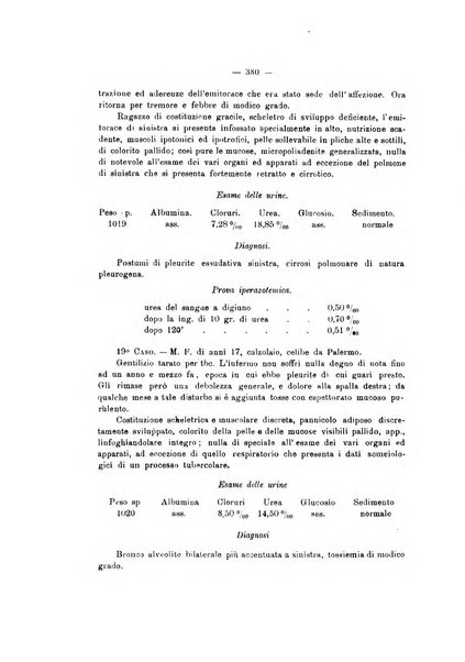 Annali di clinica medica e di medicina sperimentale