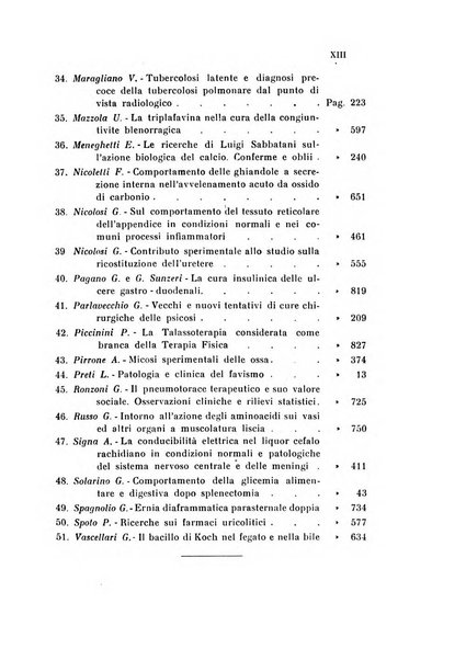 Annali di clinica medica e di medicina sperimentale