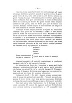 giornale/PAL0088018/1929/unico/00000068