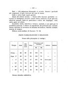 giornale/PAL0088018/1929/unico/00000153