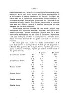 giornale/PAL0088018/1929/unico/00000165