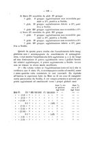 giornale/PAL0088018/1929/unico/00000173