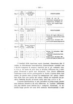 giornale/PAL0088018/1929/unico/00000556