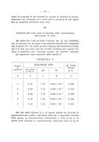 giornale/PAL0088018/1929/unico/00000625