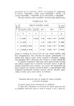 giornale/PAL0088018/1929/unico/00000636