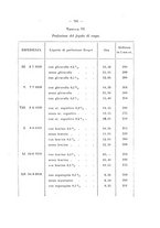 giornale/PAL0088018/1929/unico/00000805