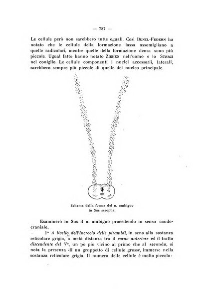 Annali di clinica medica e di medicina sperimentale