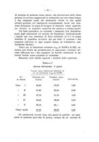 giornale/PAL0088018/1930/unico/00000069