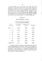 giornale/PAL0088018/1930/unico/00000070