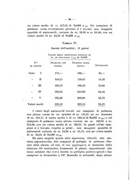 Annali di clinica medica e di medicina sperimentale