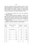 giornale/PAL0088018/1930/unico/00000203