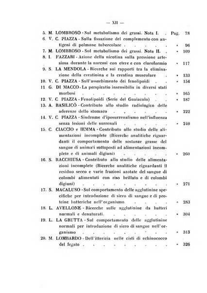 Annali di clinica medica e di medicina sperimentale