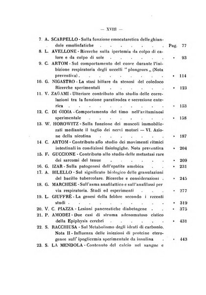 Annali di clinica medica e di medicina sperimentale