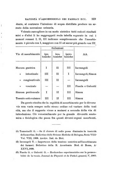 Archivio di farmacologia e terapeutica