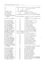 giornale/PAL0110409/1908/unico/00000012