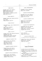 giornale/PAL0110409/1908/unico/00000073