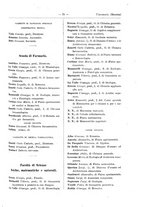 giornale/PAL0110409/1908/unico/00000093