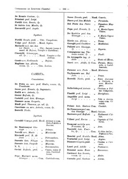 Annuario del Ministero della pubblica istruzione