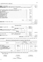 giornale/PAL0185322/1900/unico/00000027