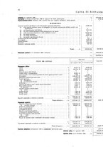 giornale/PAL0185322/1906/unico/00000076