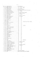 giornale/PAL0185322/1908/unico/00000011