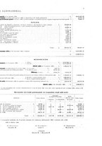 giornale/PAL0185322/1908/unico/00000019