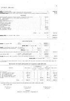 giornale/PAL0185322/1908/unico/00000027