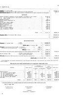 giornale/PAL0185322/1908/unico/00000031