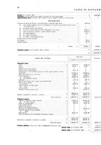 giornale/PAL0185322/1908/unico/00000032