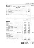 giornale/PAL0185322/1908/unico/00000034