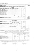 giornale/PAL0185322/1908/unico/00000037