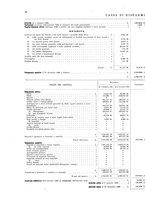 giornale/PAL0185322/1908/unico/00000044