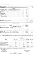 giornale/PAL0185322/1908/unico/00000049