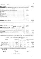 giornale/PAL0185322/1908/unico/00000053