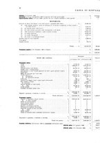 giornale/PAL0185322/1908/unico/00000054