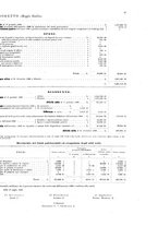 giornale/PAL0185322/1908/unico/00000059