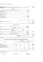 giornale/PAL0185322/1908/unico/00000063