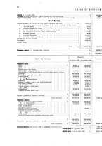 giornale/PAL0185322/1908/unico/00000064