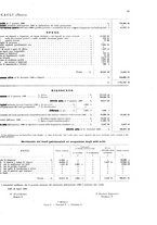 giornale/PAL0185322/1908/unico/00000065