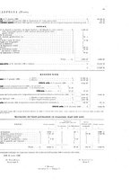 giornale/PAL0185322/1908/unico/00000073