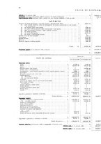 giornale/PAL0185322/1908/unico/00000076