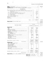 giornale/PAL0185322/1908/unico/00000080