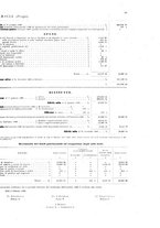 giornale/PAL0185322/1908/unico/00000081