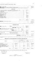 giornale/PAL0185322/1908/unico/00000083